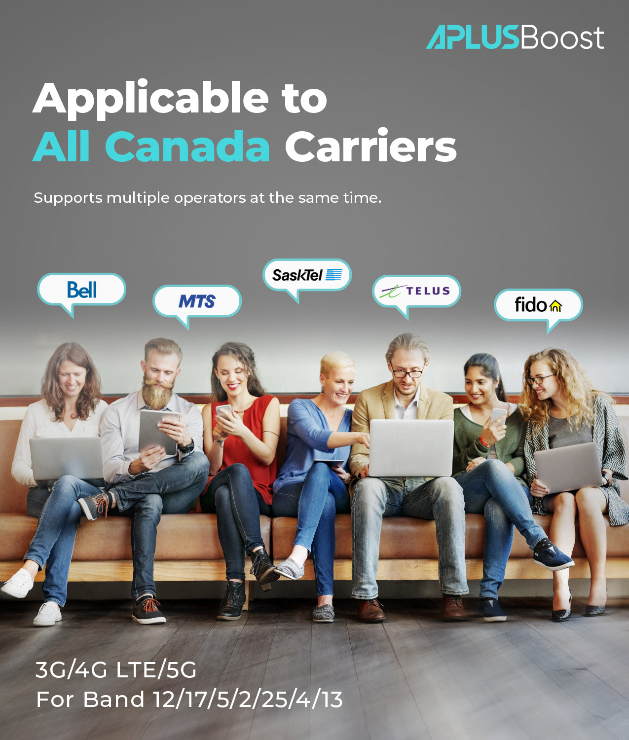 Cell Phone Singal Loft full-band, for 5G&4G LTE, on Band 12/17/5/2/25/4/13, for Home/Loft/Office, Up to 5,000 Sq Ft.